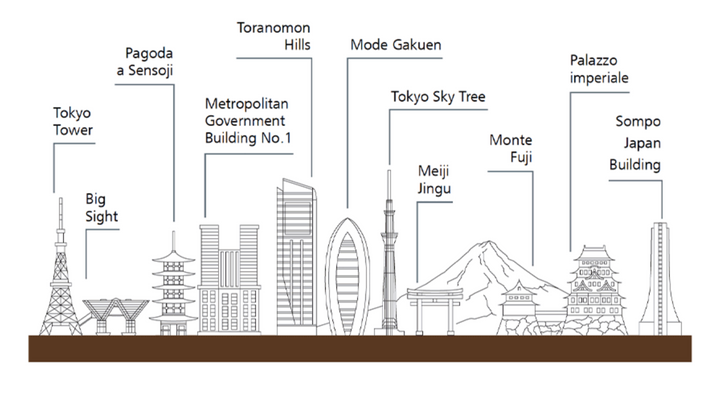 Sbam Design Lampada Skylight skyline Tokyo